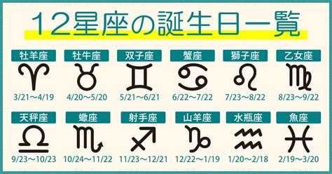 12 月 22 日星座|【誕生日と星座一覧】12星座早見表と星座別の性格・。